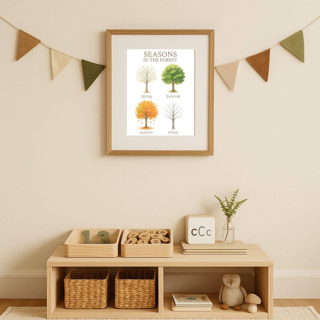 Framed artwork of trees representing seasons on a wall for an early learning or homeschool classroom
