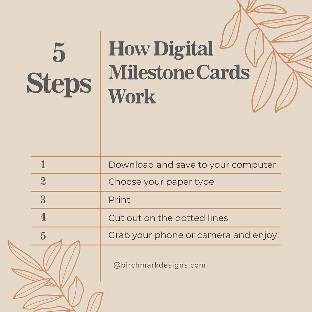 How it Works Birchmark Designs Digital Baby Milestone Cards