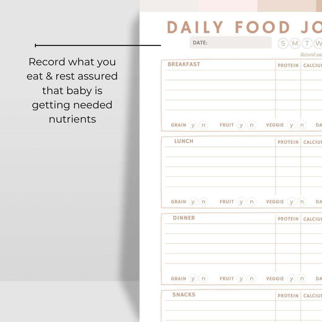 Daily Food Record by Birchmark Designs