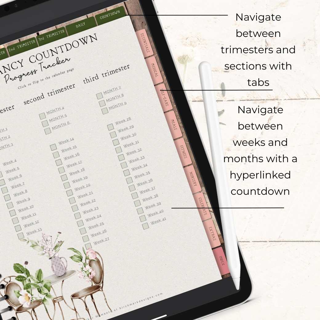 Digital Garden Baby Planner Progress Tracker by Birchmark Designs