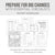 Printable Baby Checklists for Pregnancy by Birchmark Designs