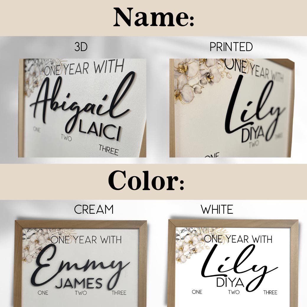 Name and color options for orchid milestone display