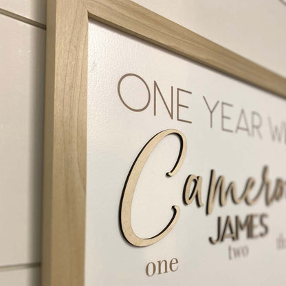 Cameron Milestone Photo Board by Birchmark Designs